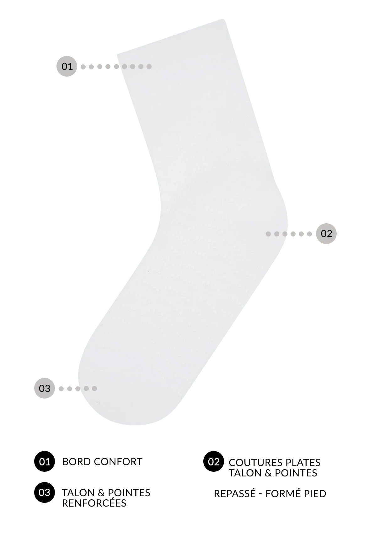 Socquettes Fantaisies Effet de Maille - Blanc - Image 3