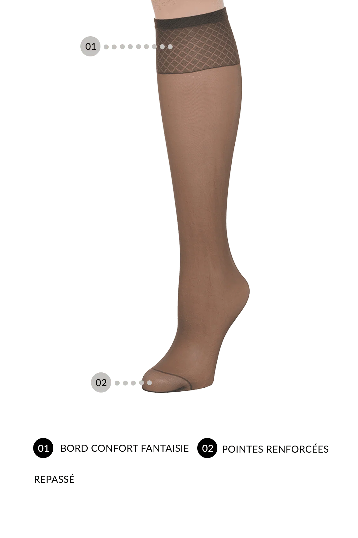 Lot de 2 paires de Mi-Bas Voilance Transparent Satiné 15D - Vison - Image 3