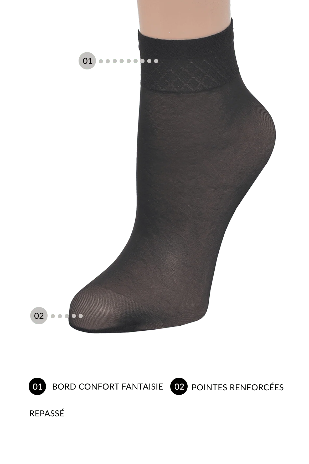 Lot de 2 paires Socquettes Voilance Transparent Satiné 15D - Nude - Image 4
