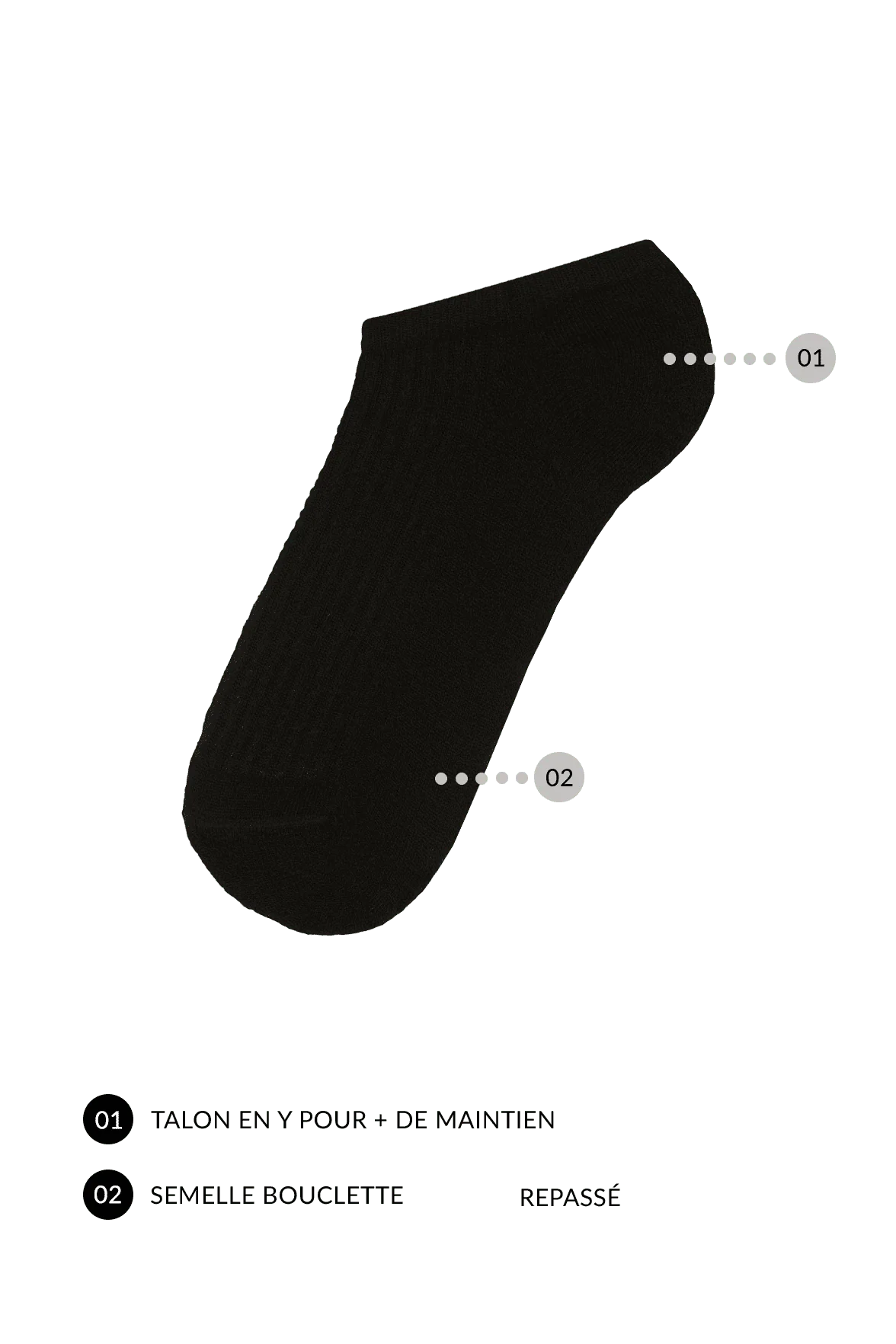 Socquettes Ultra Courtes Semelle Bouclette - Noir - Image 3