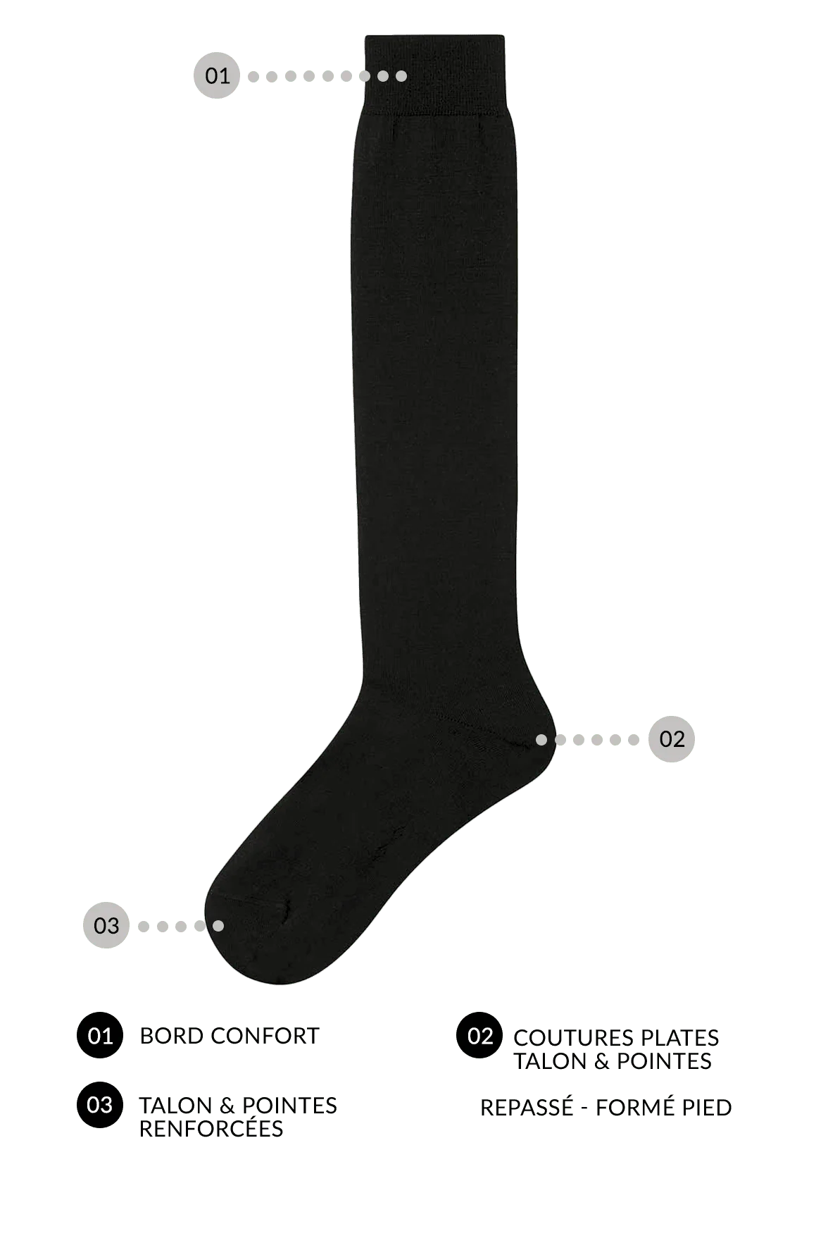 Mi-Bas Unis en Laine - Noir - Image 3