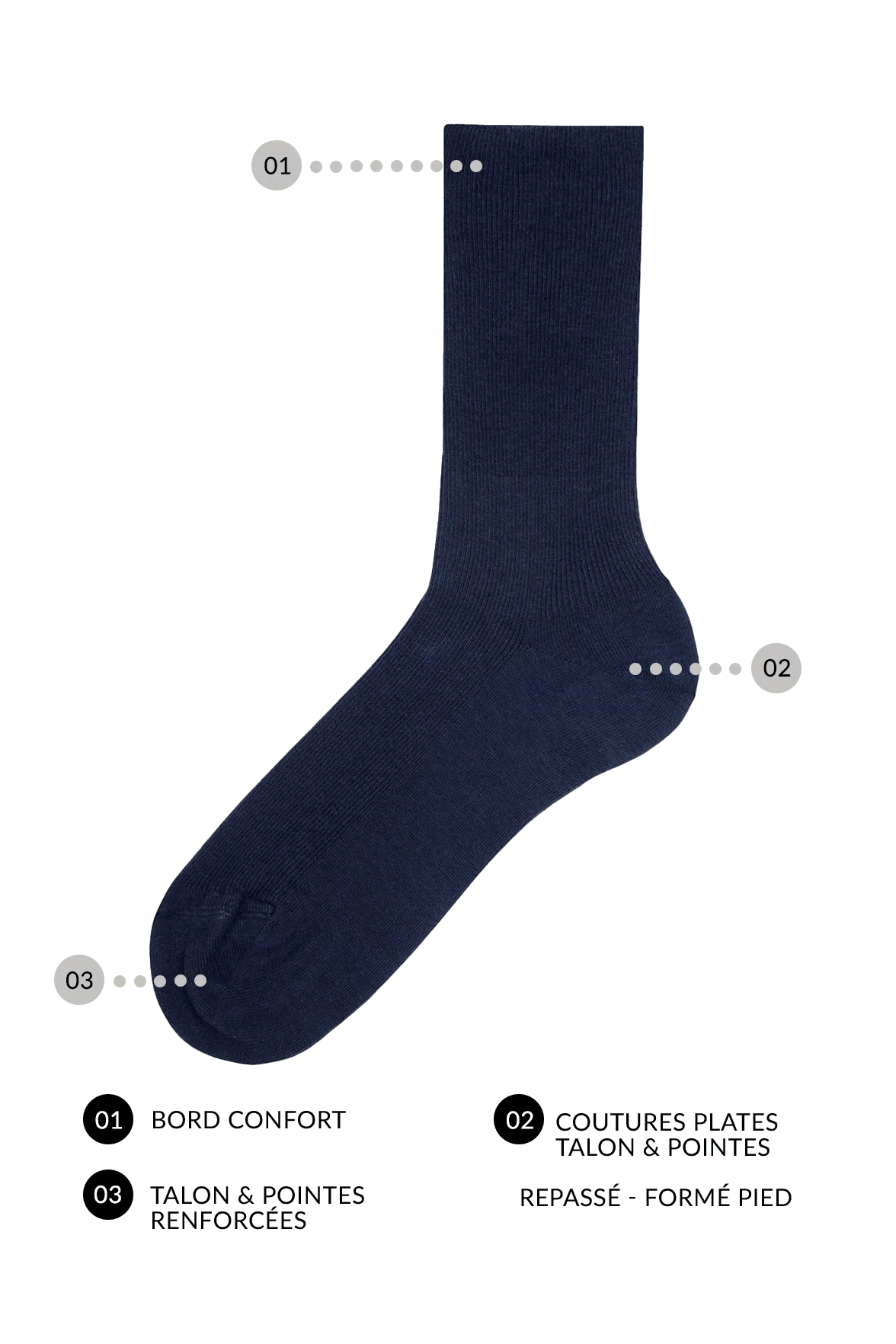 Chaussettes Fines Côtes Non Comprimante en Coton Bio - Blanc - Image 5