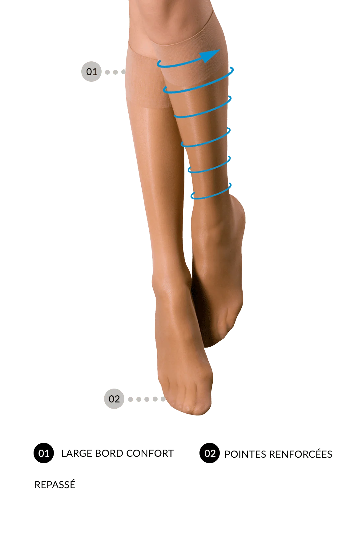 Lot de 2 paires Mi-Bas Jambes Légères 25D Activ' Day - Nude - Image 3